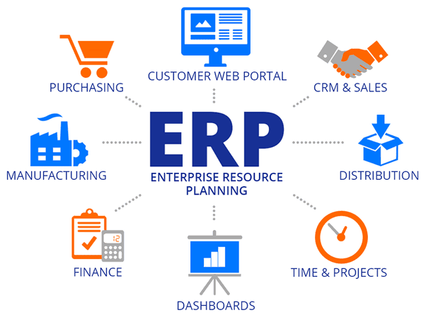 hospital-erp-software-services