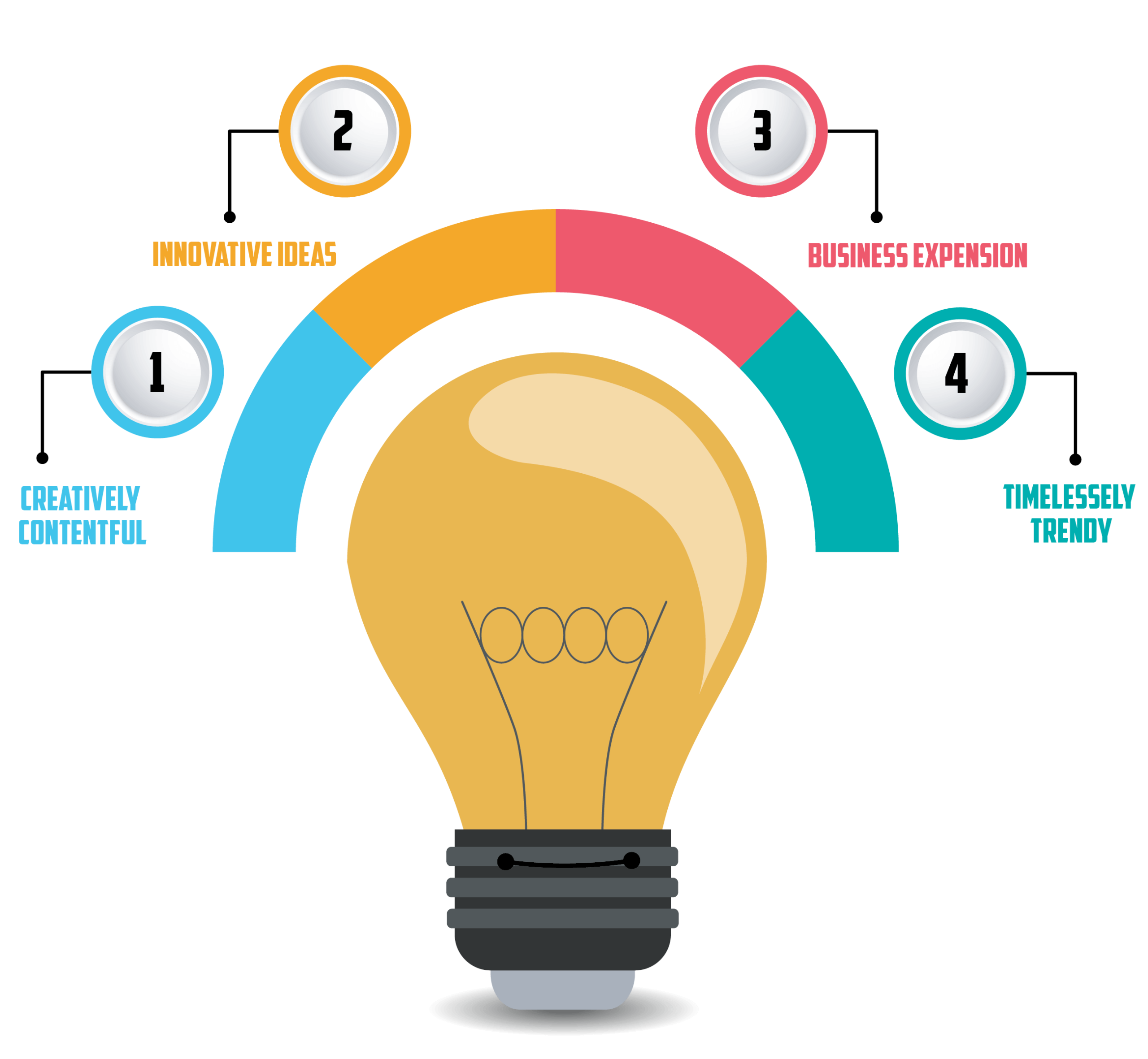 web-design
